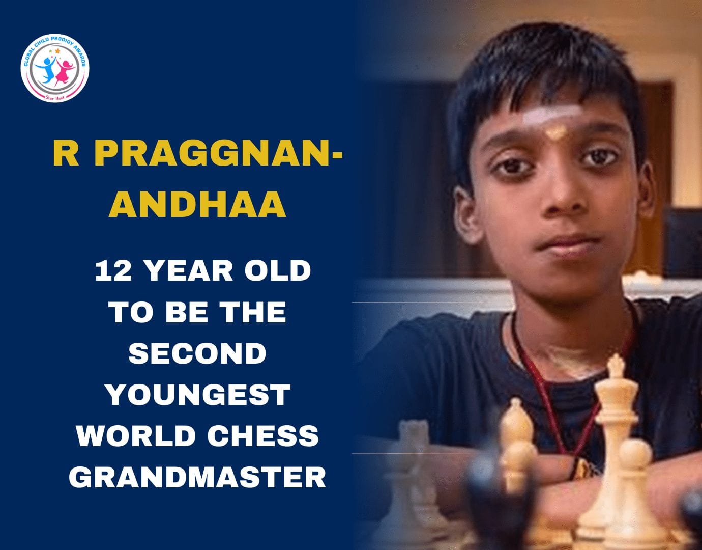 Vaishali and Praggnanandhaa, first brother-sister duo to become Grandmasters:  What is the chess title?